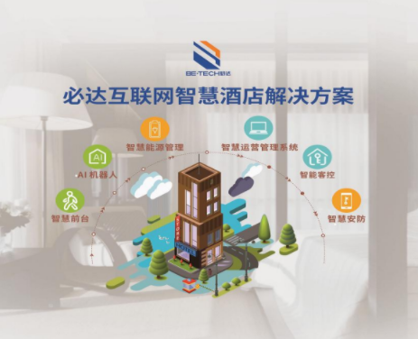 展会进行时 | 必达精彩亮相国际酒店工程设计与用品博览会