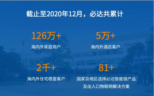 1615430129803022.png 2.png