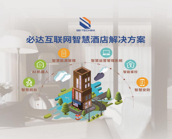 展会预告 | 必达邀您相约2022国际酒店工程设计与用品博览会